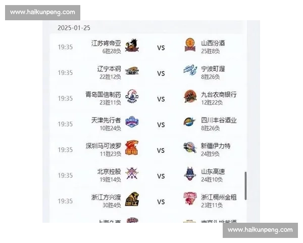 今日篮球赛事分析：各大球队表现预测与关键球员对决前瞻