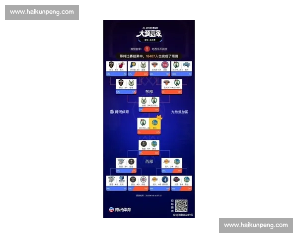 最新NBA球队实力排行榜全面解析赛季走势与未来潜力